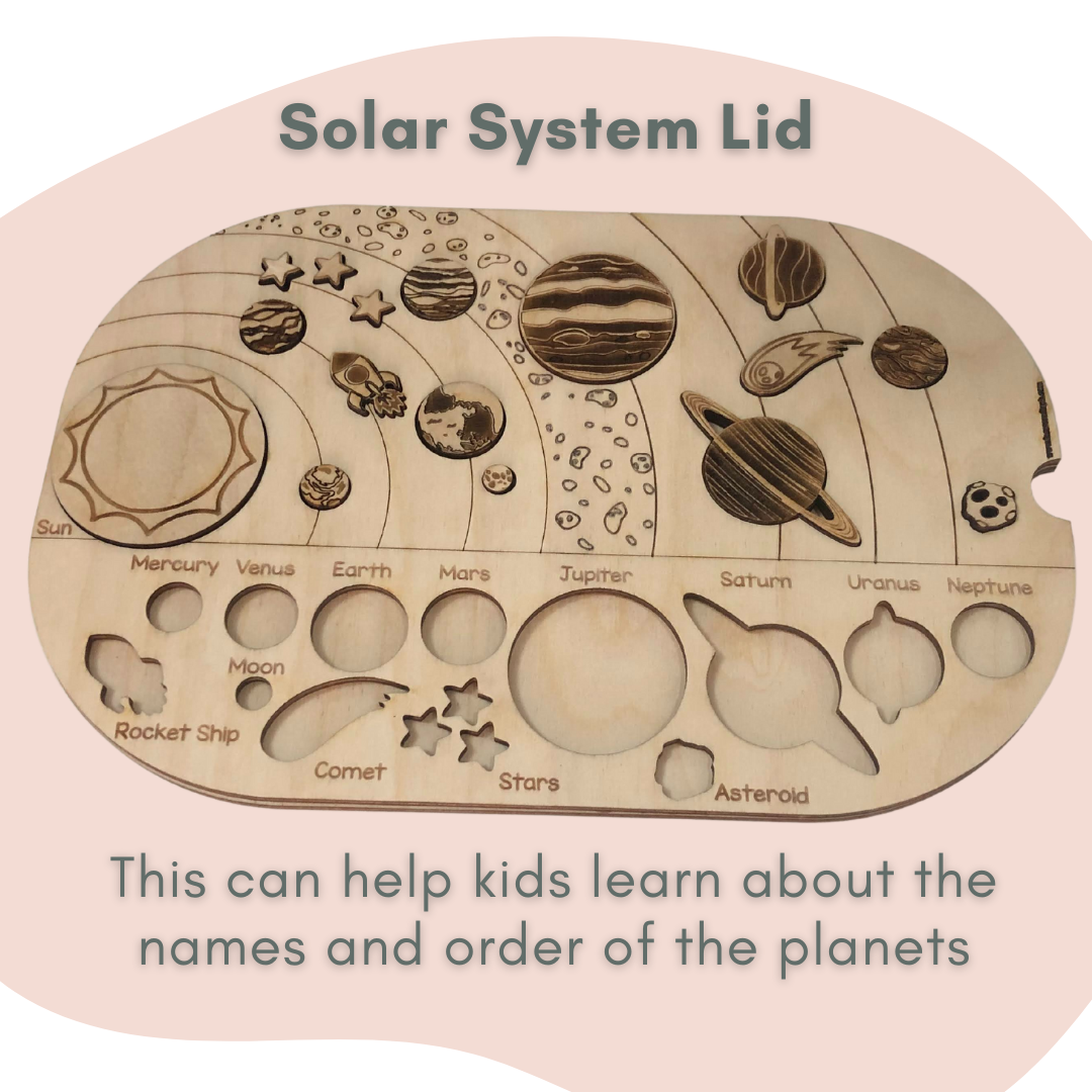Trofast Bin Learning Lids
