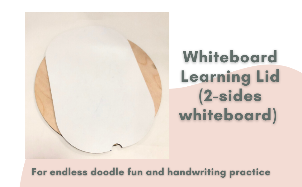 Trofast Bin Learning Lids