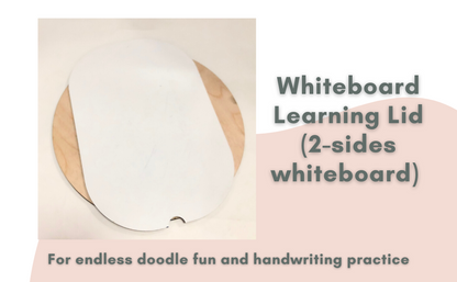 Trofast Bin Learning Lids