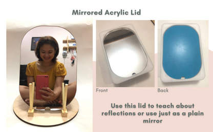 Trofast Bin Learning Lids