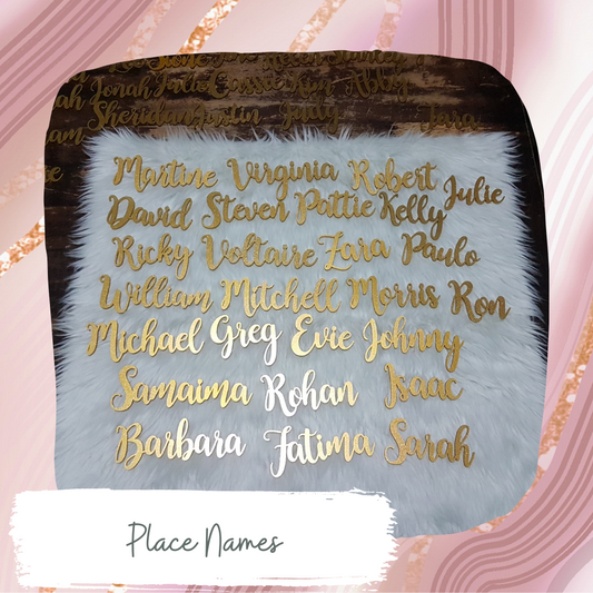 Place Names